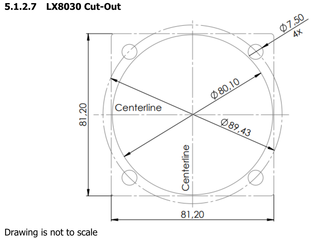 Découpe pour LX8030